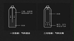 鼻腔喷雾剂一元包装和二元包装的区别-武汉耦合医学