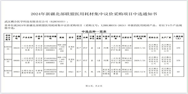 武汉耦合医学新疆北部联盟医用耗材集采项目 武汉耦合医学新疆北部联盟医用耗材集采项目
